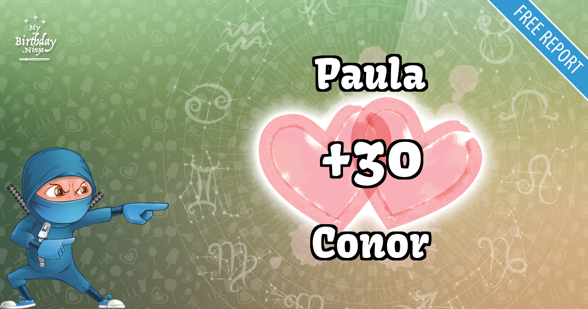 Paula and Conor Love Match Score