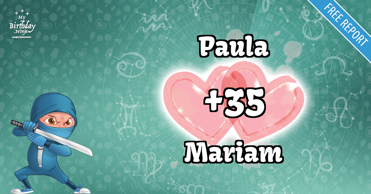 Paula and Mariam Love Match Score