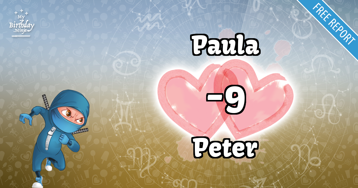 Paula and Peter Love Match Score