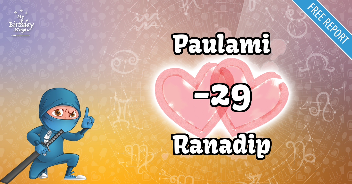 Paulami and Ranadip Love Match Score