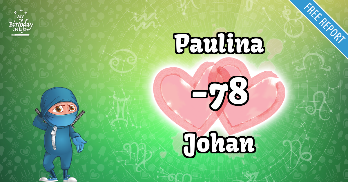 Paulina and Johan Love Match Score