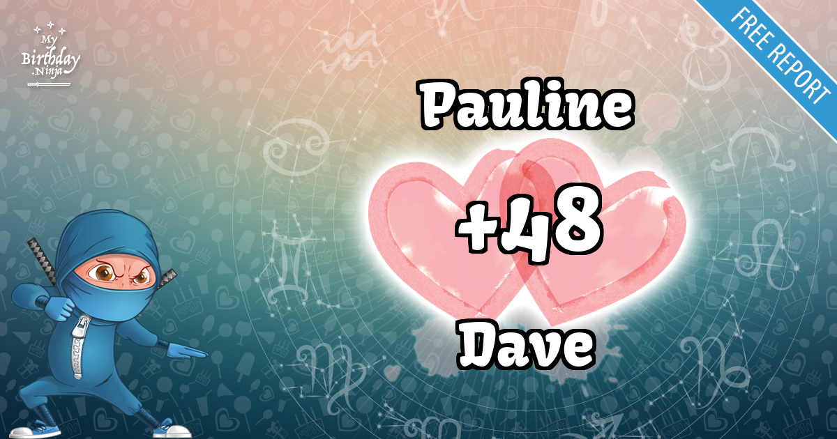 Pauline and Dave Love Match Score