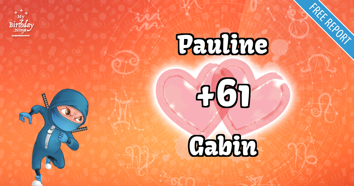 Pauline and Gabin Love Match Score