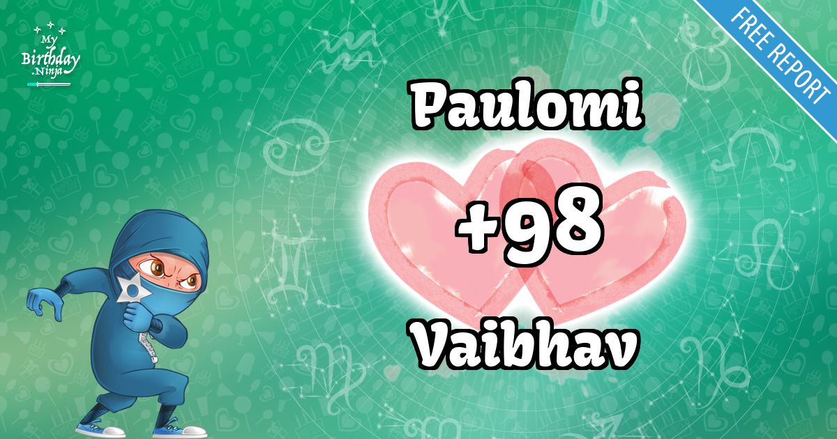 Paulomi and Vaibhav Love Match Score