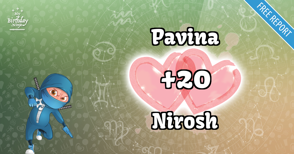 Pavina and Nirosh Love Match Score