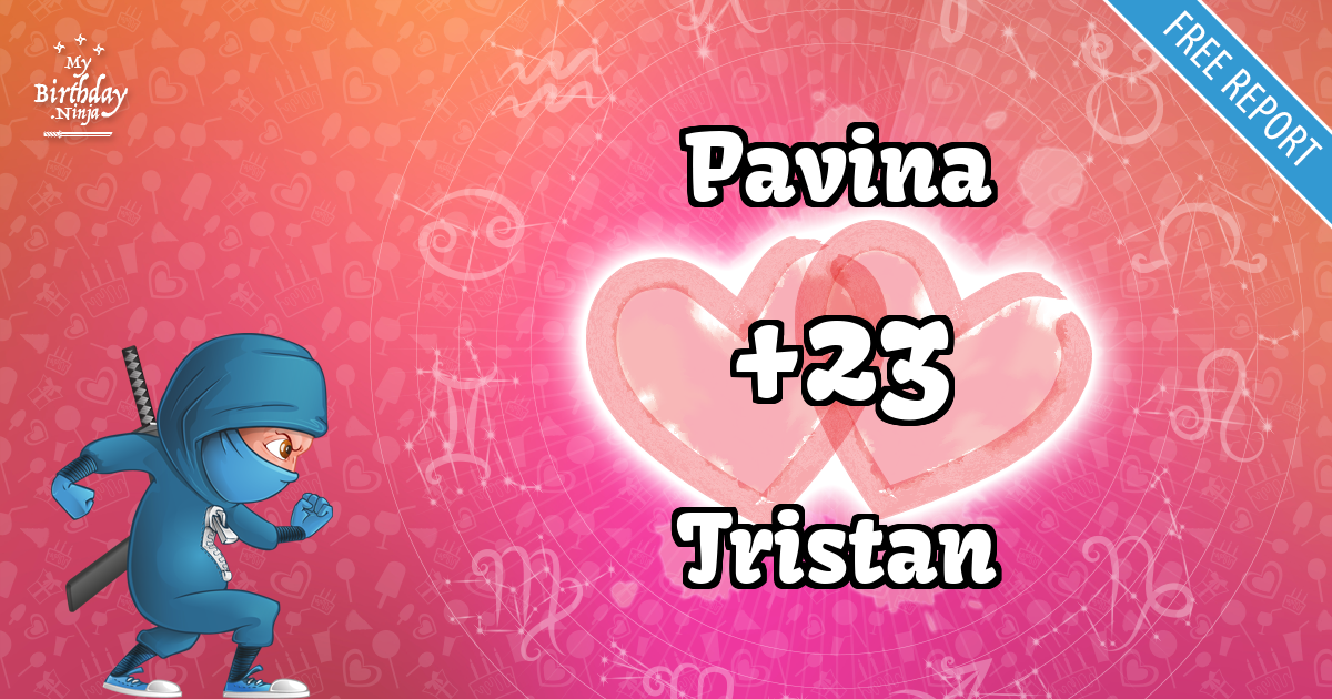 Pavina and Tristan Love Match Score