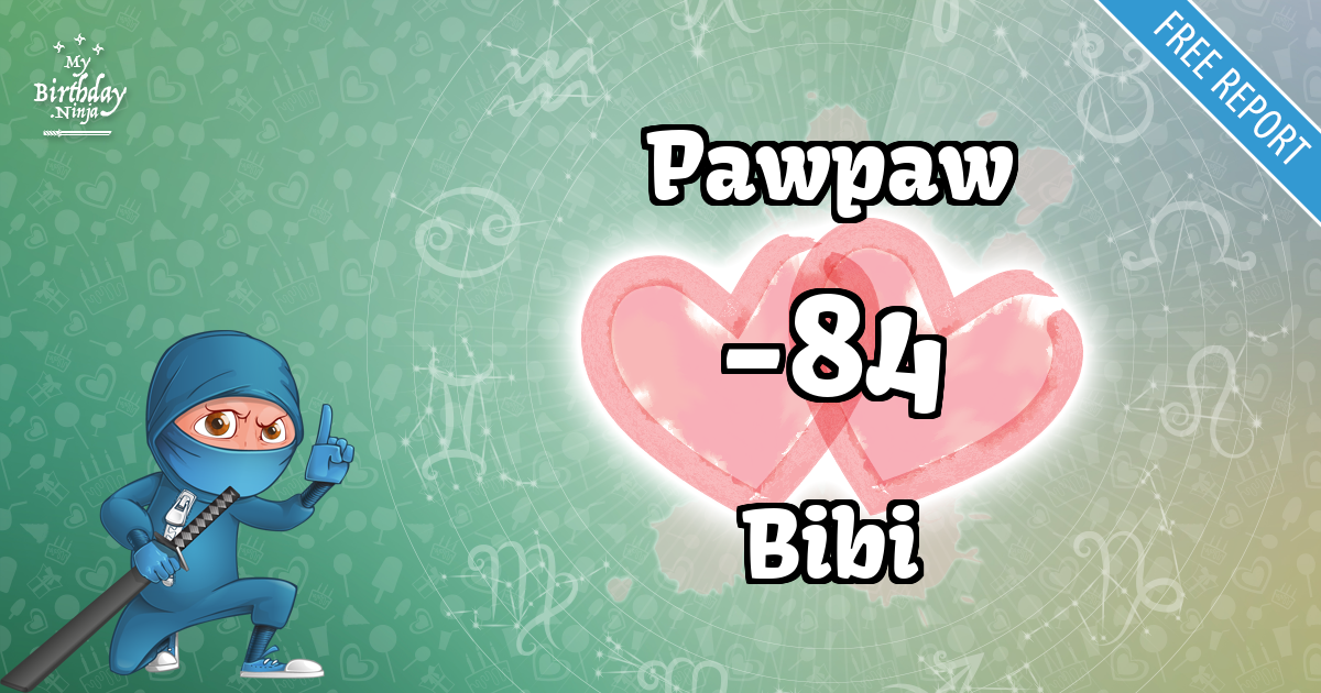 Pawpaw and Bibi Love Match Score