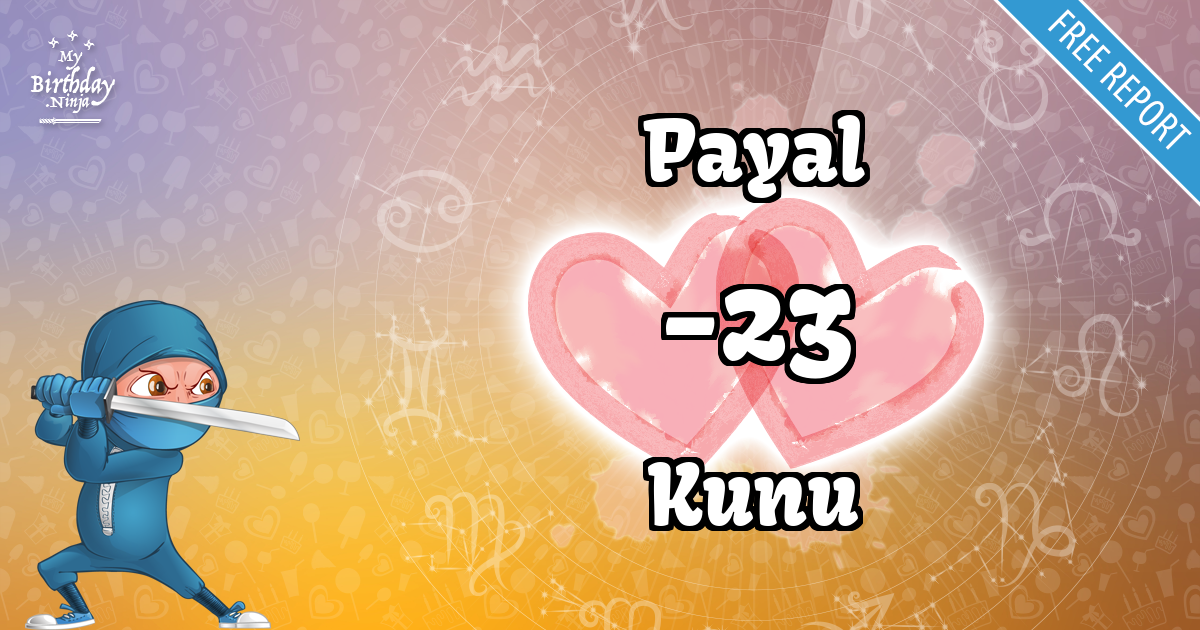 Payal and Kunu Love Match Score