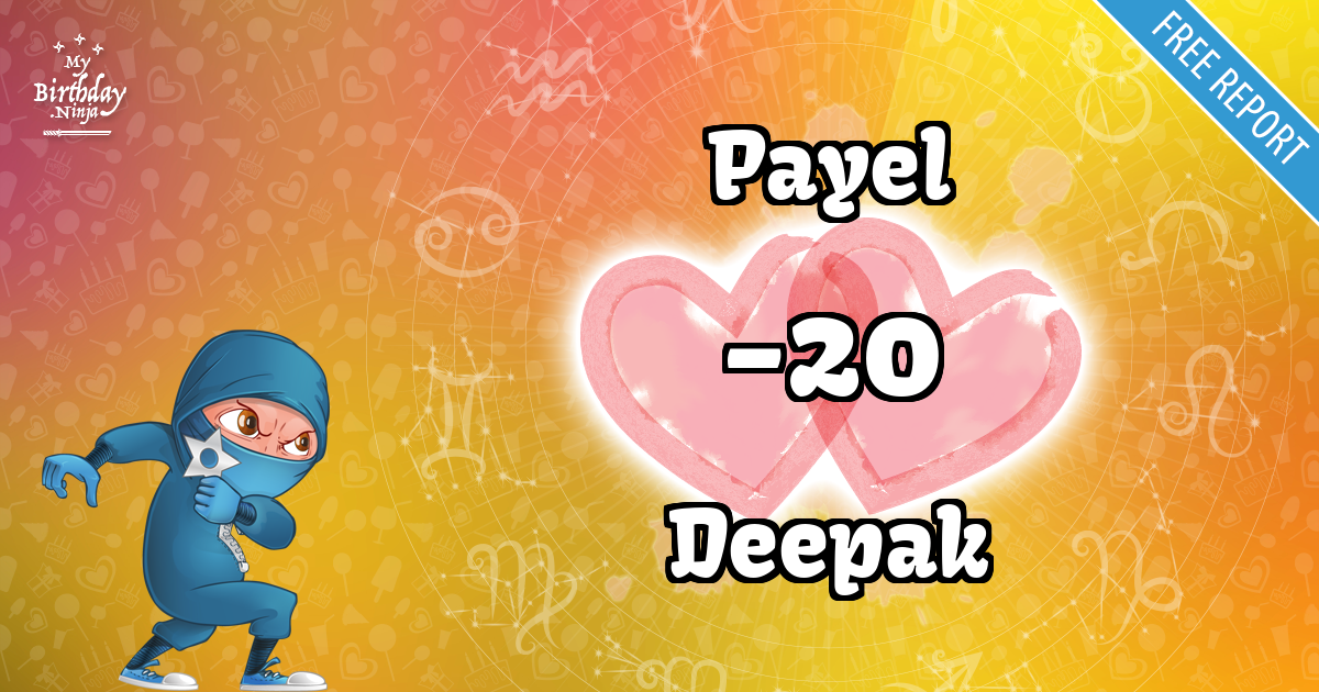 Payel and Deepak Love Match Score