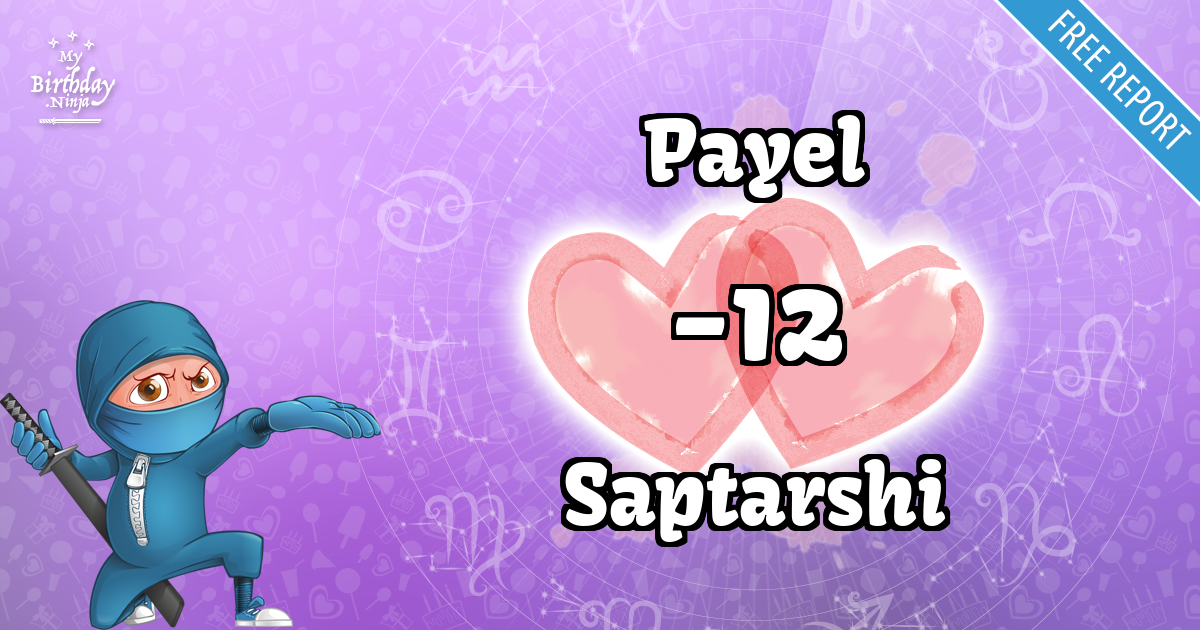 Payel and Saptarshi Love Match Score