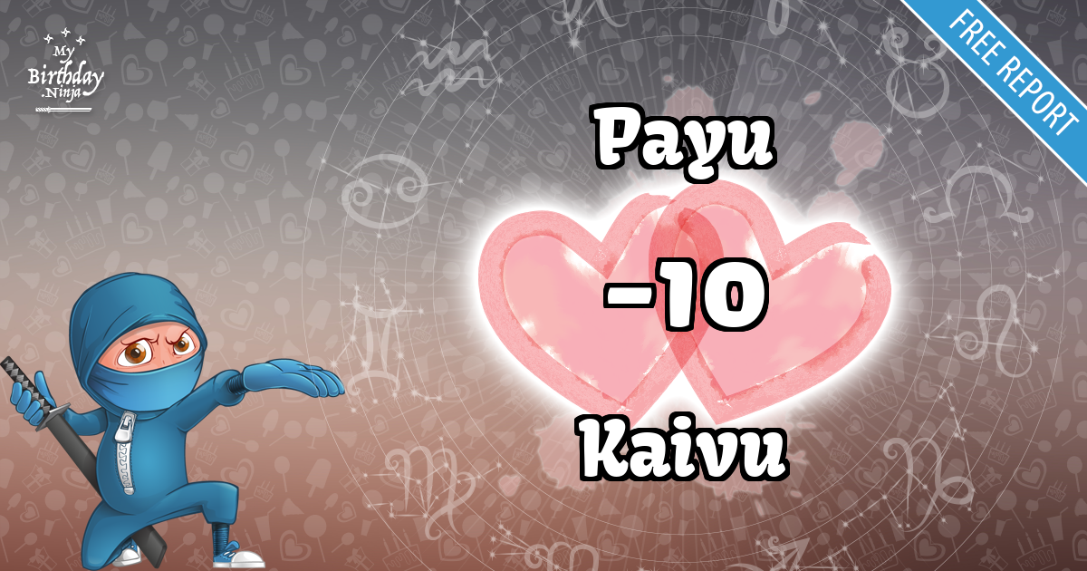Payu and Kaivu Love Match Score
