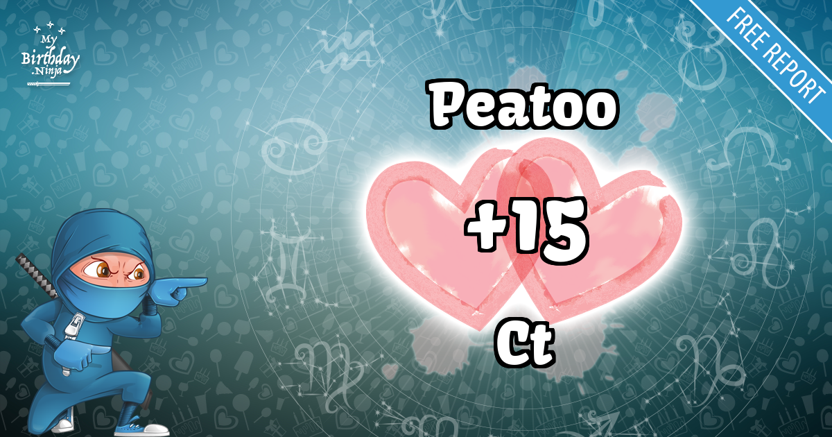 Peatoo and Ct Love Match Score