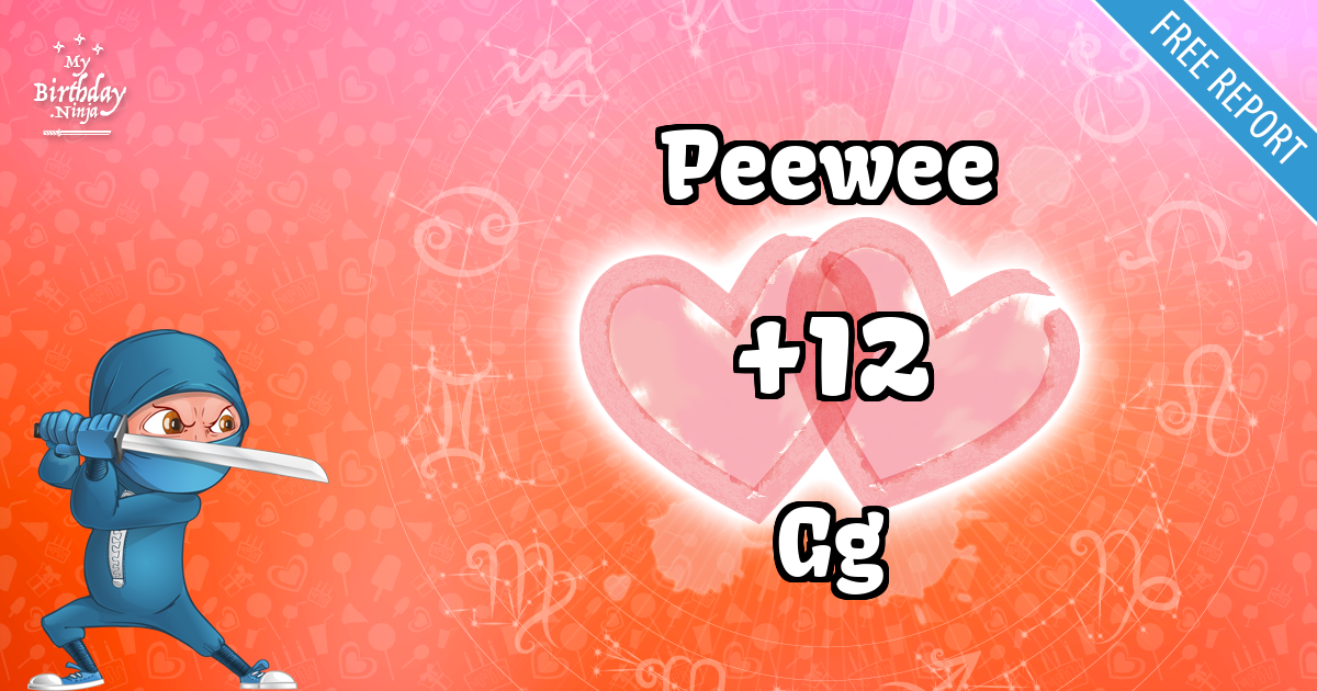 Peewee and Gg Love Match Score