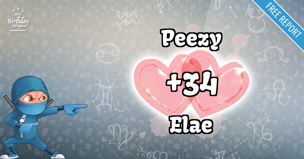 Peezy and Elae Love Match Score
