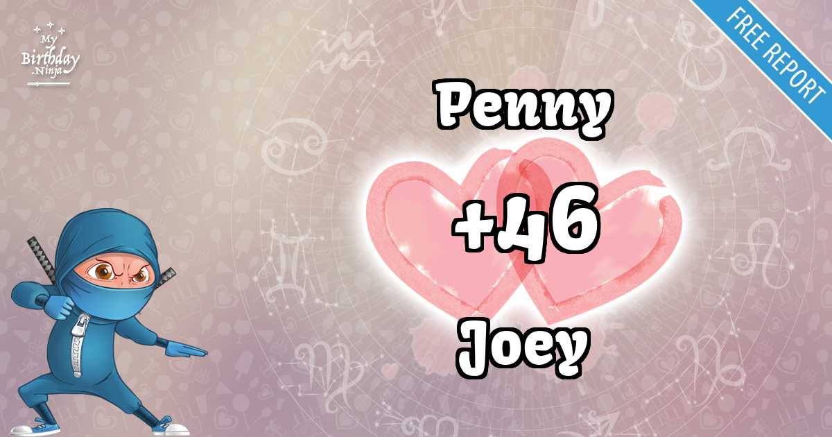 Penny and Joey Love Match Score