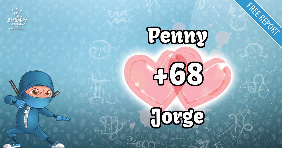 Penny and Jorge Love Match Score