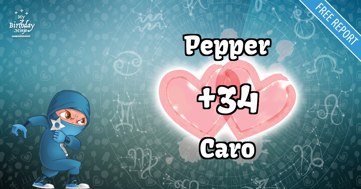 Pepper and Caro Love Match Score