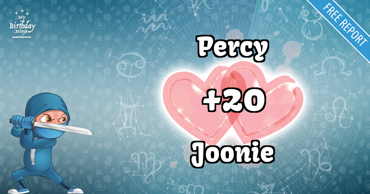 Percy and Joonie Love Match Score