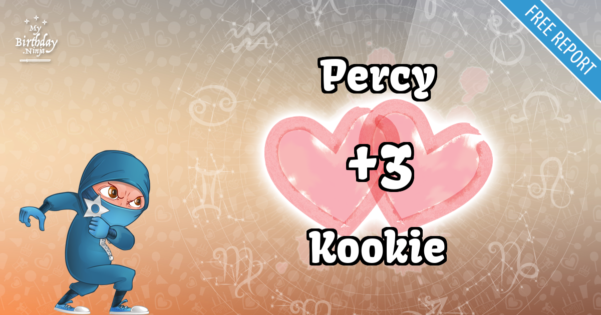 Percy and Kookie Love Match Score