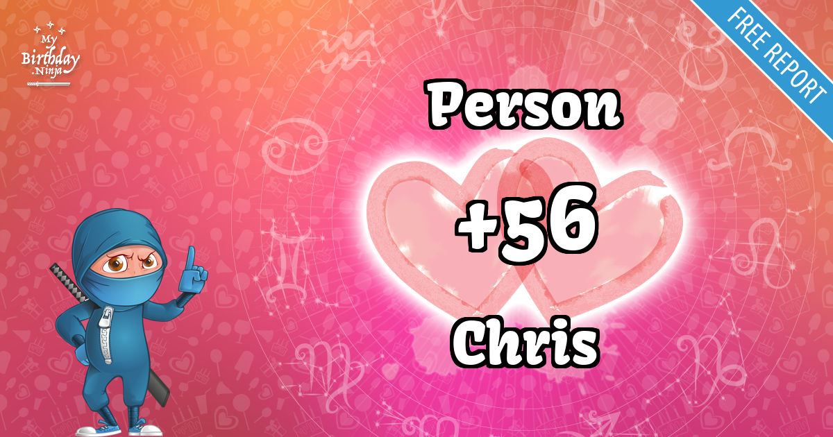 Person and Chris Love Match Score