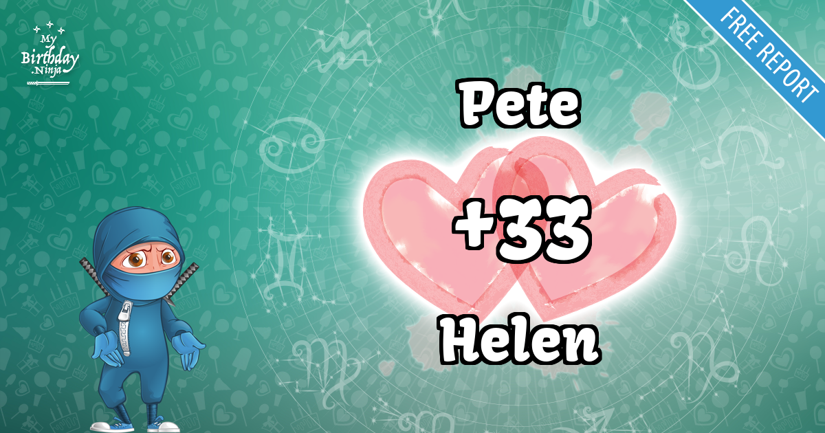 Pete and Helen Love Match Score