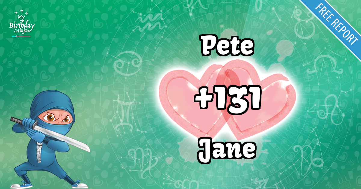 Pete and Jane Love Match Score