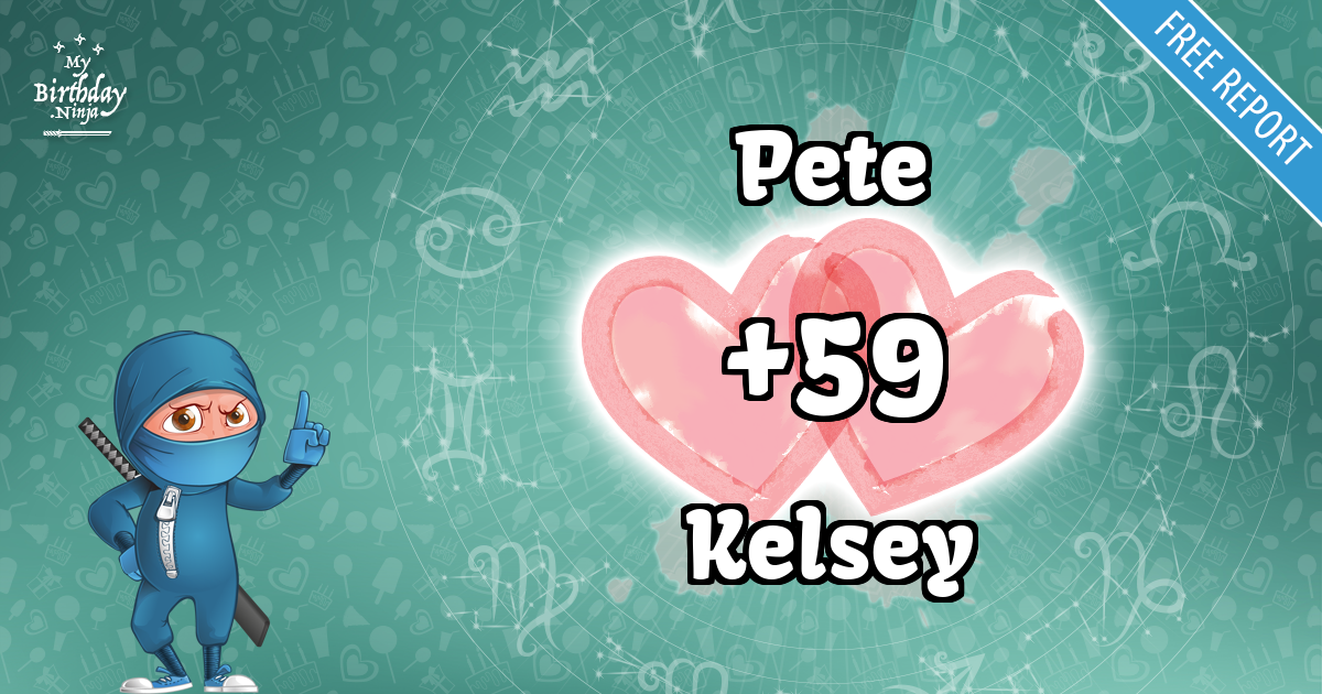 Pete and Kelsey Love Match Score