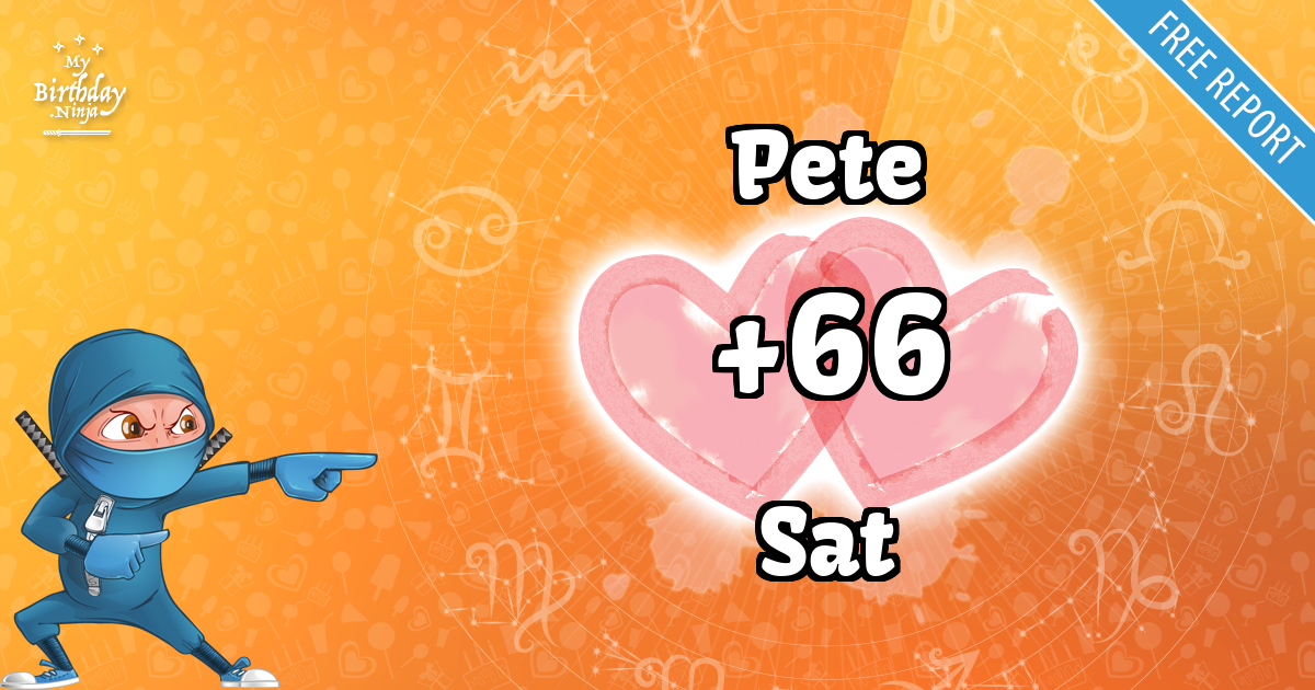 Pete and Sat Love Match Score