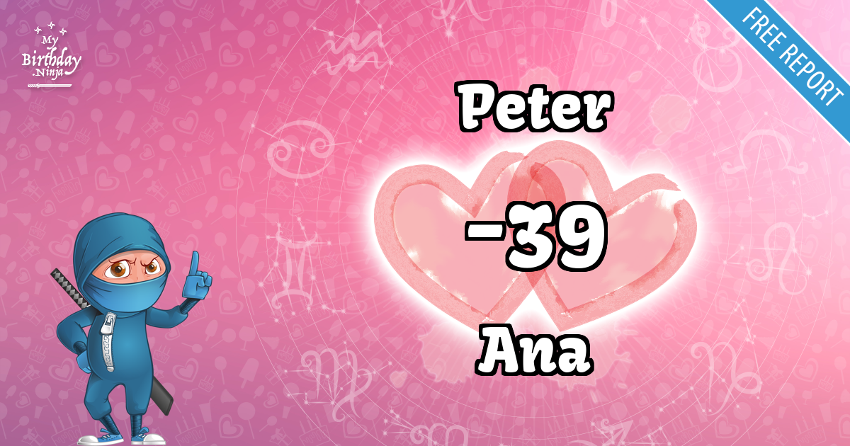 Peter and Ana Love Match Score