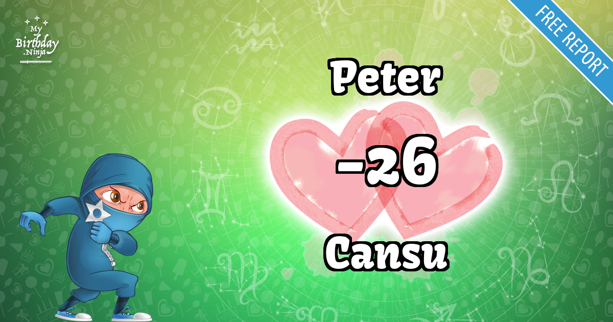 Peter and Cansu Love Match Score