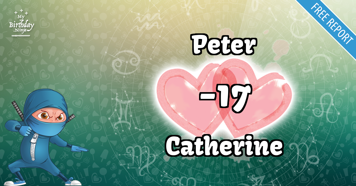 Peter and Catherine Love Match Score