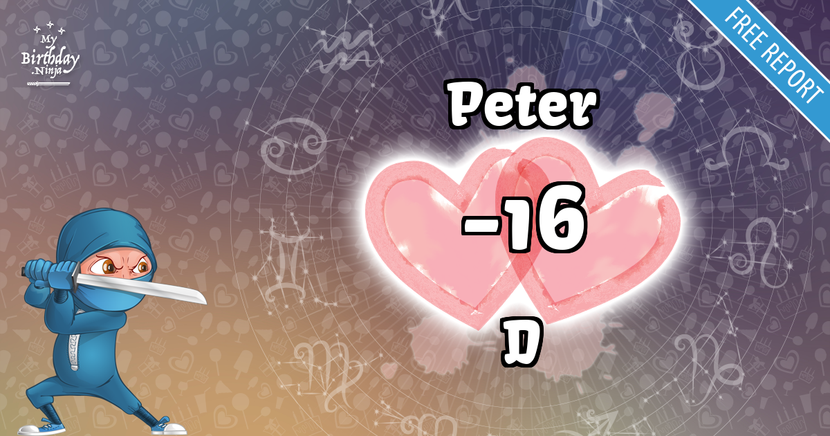 Peter and D Love Match Score