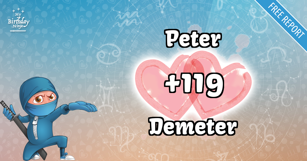Peter and Demeter Love Match Score