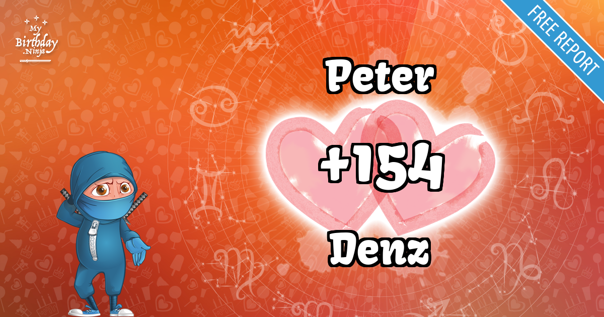 Peter and Denz Love Match Score