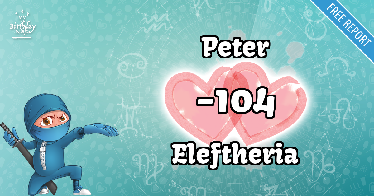 Peter and Eleftheria Love Match Score