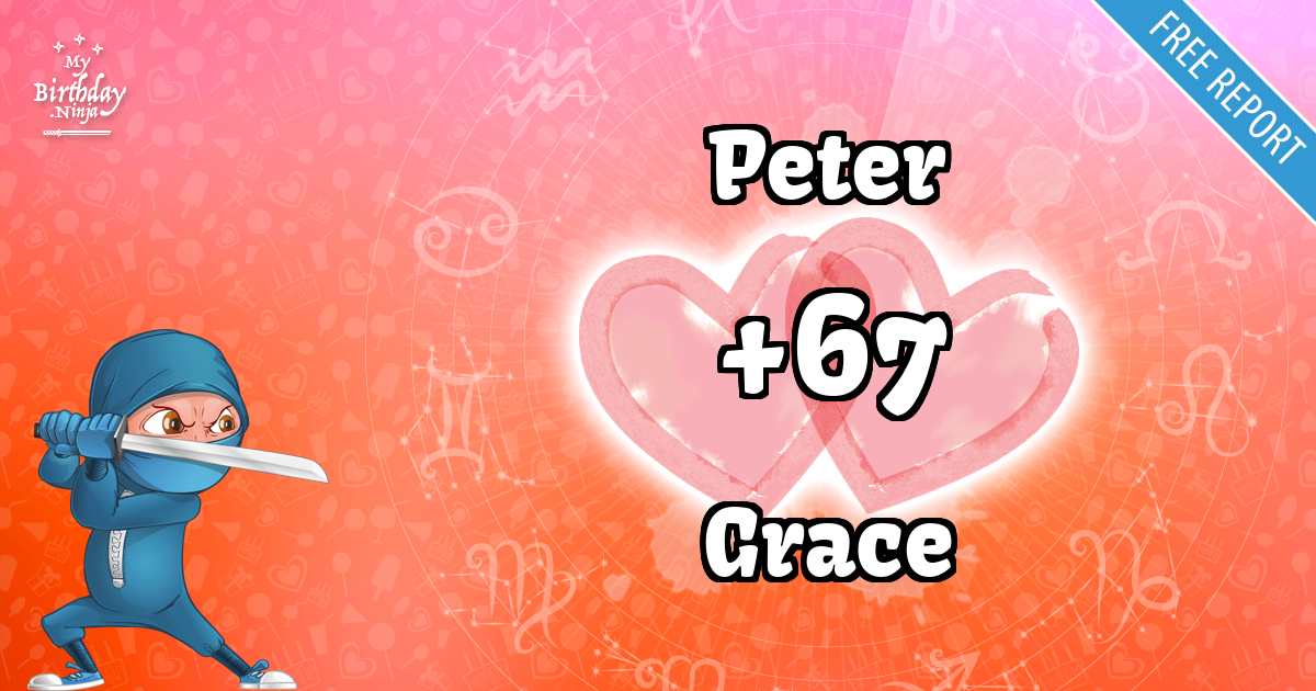Peter and Grace Love Match Score