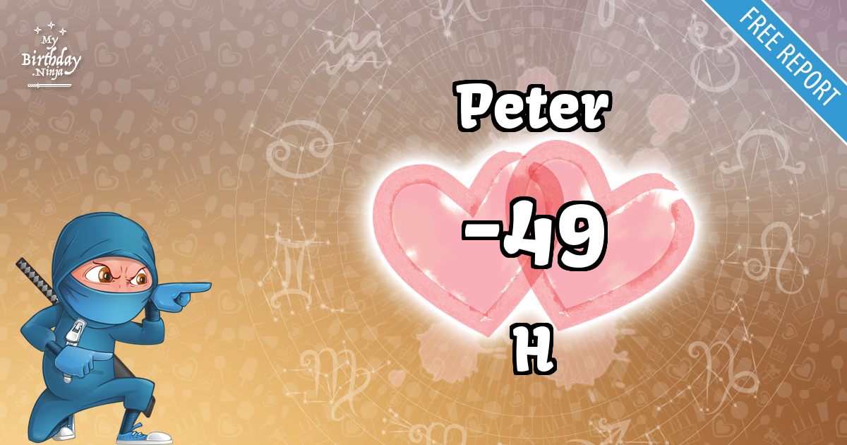 Peter and H Love Match Score