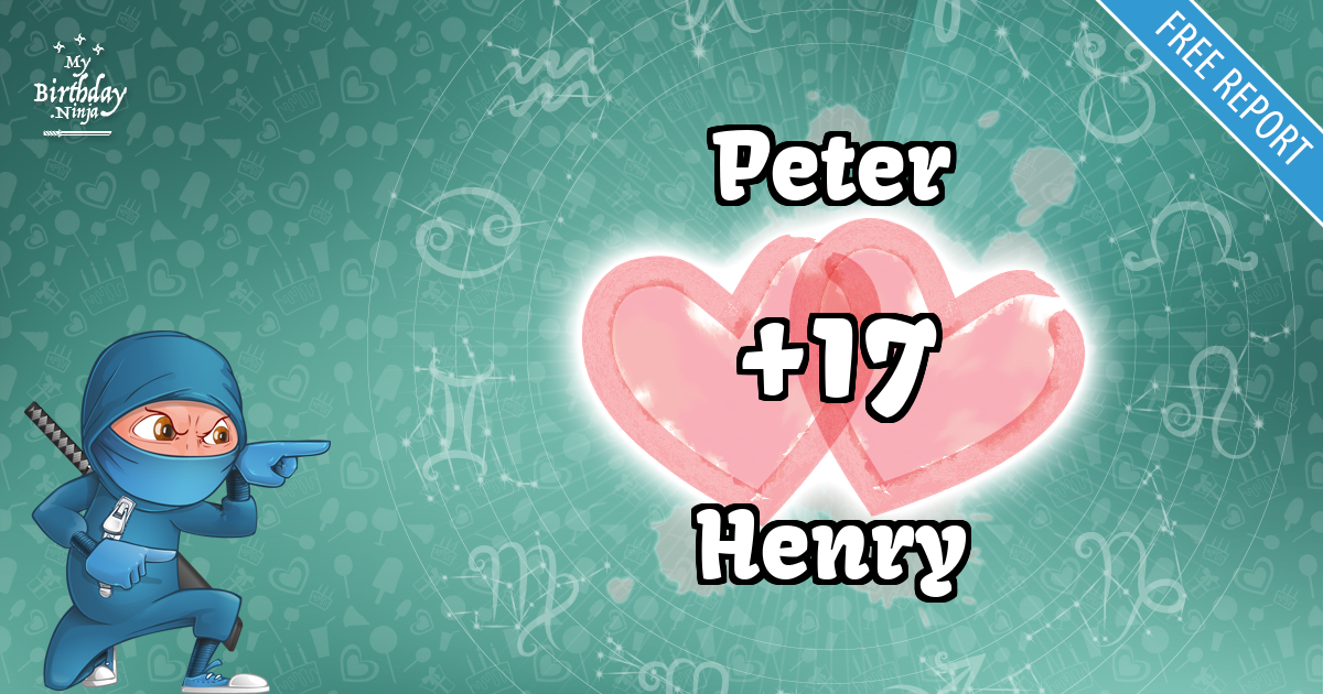 Peter and Henry Love Match Score