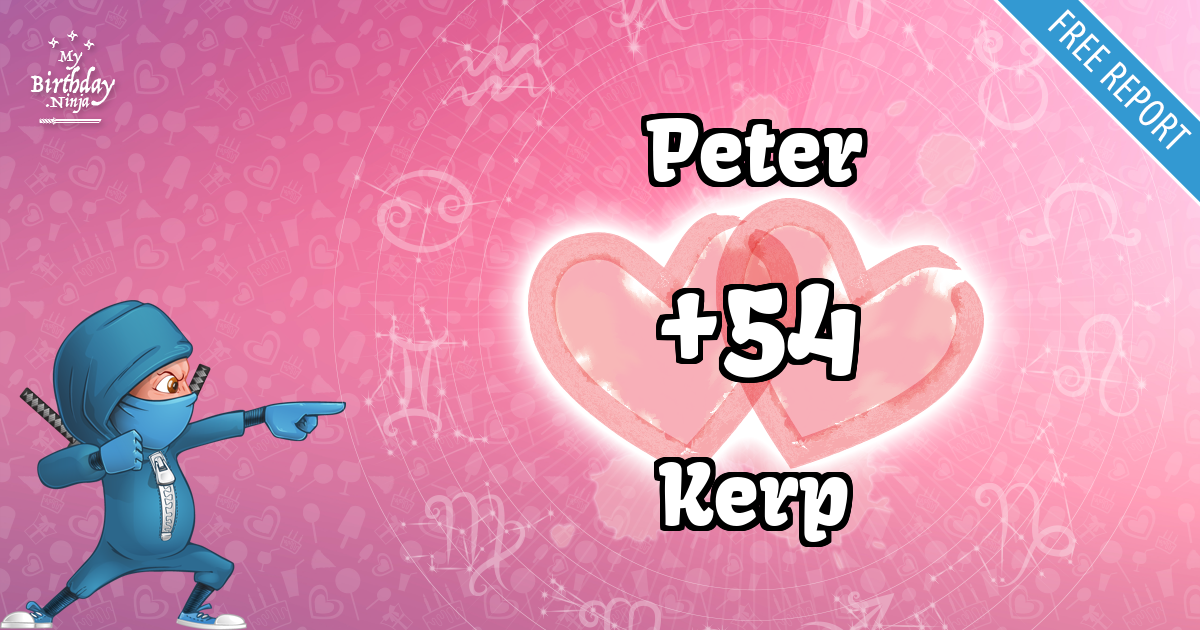 Peter and Kerp Love Match Score