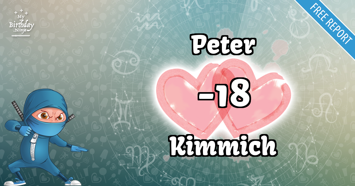 Peter and Kimmich Love Match Score