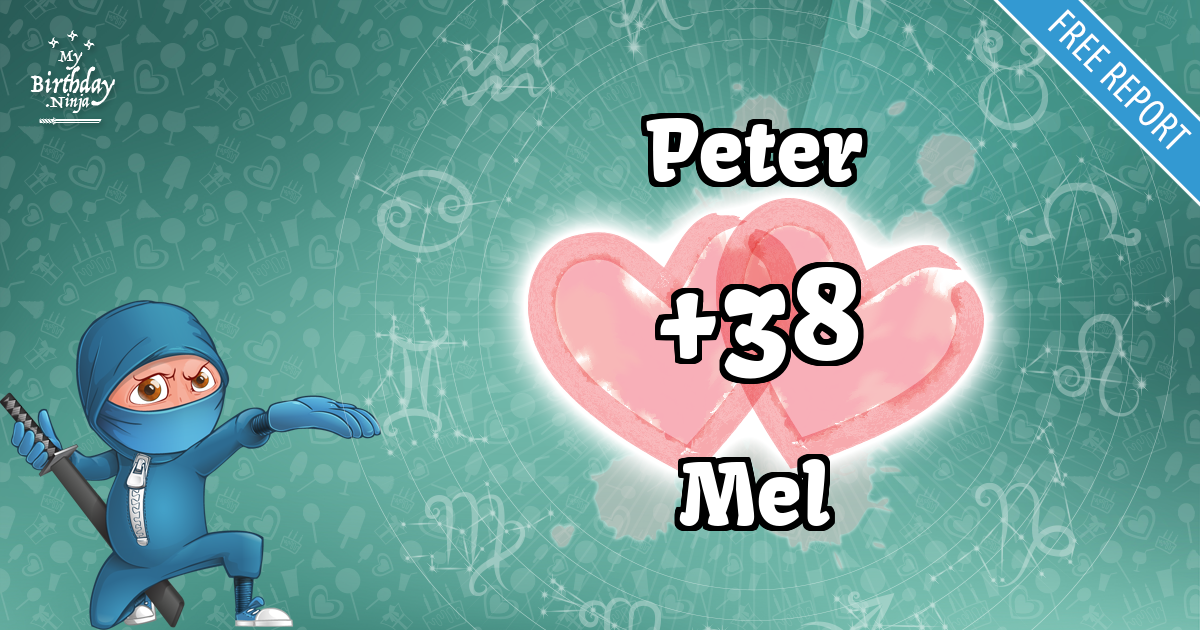 Peter and Mel Love Match Score