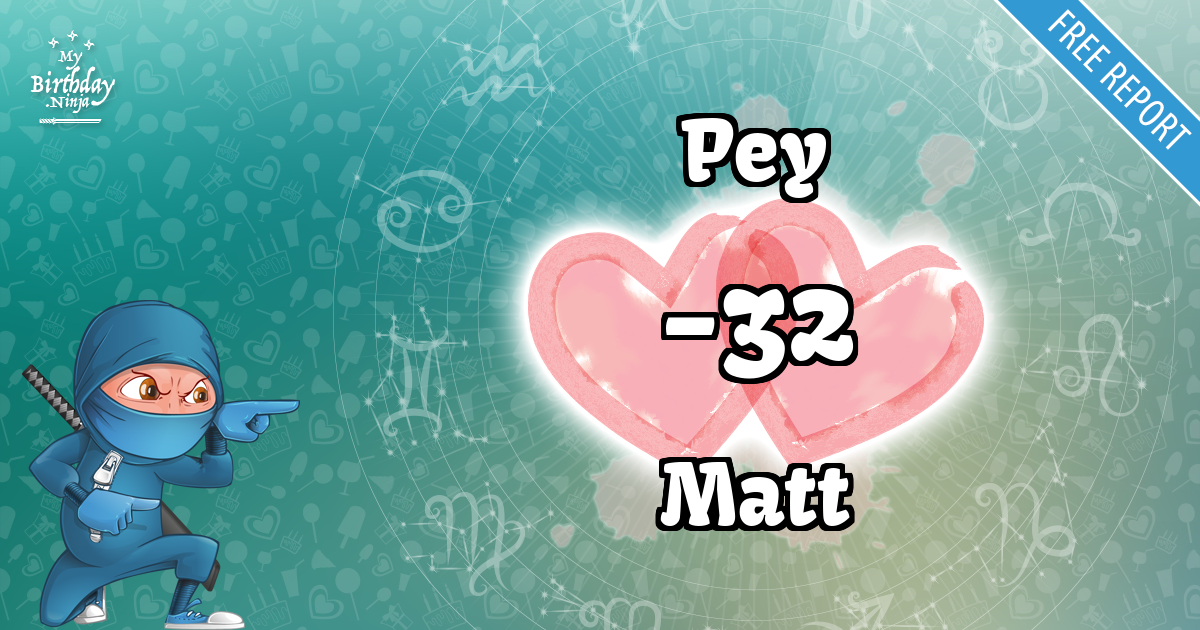 Pey and Matt Love Match Score