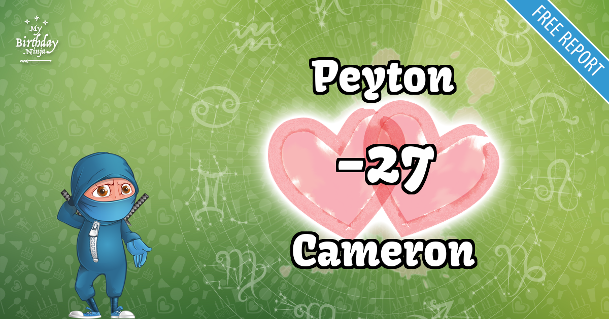 Peyton and Cameron Love Match Score
