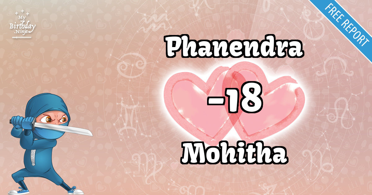 Phanendra and Mohitha Love Match Score