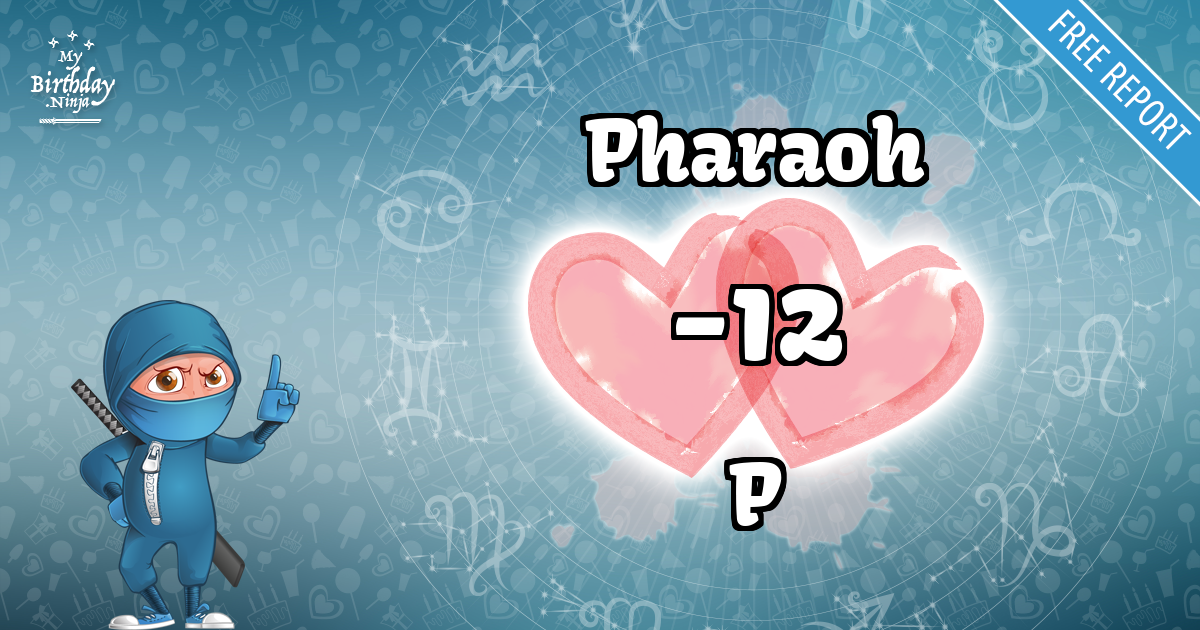 Pharaoh and P Love Match Score
