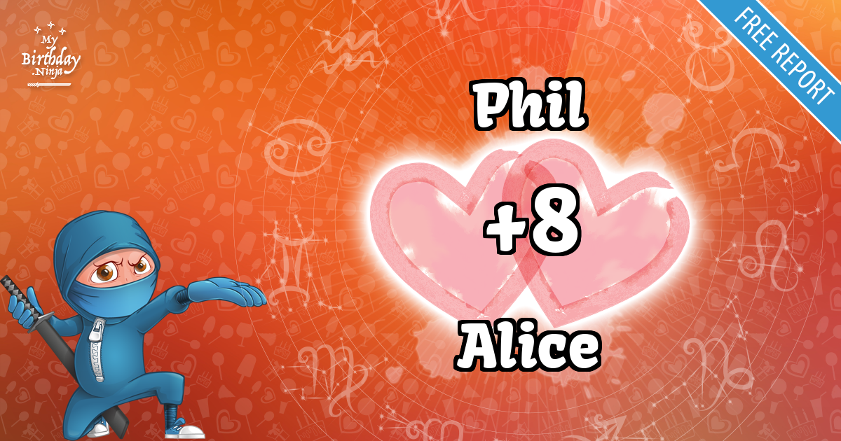 Phil and Alice Love Match Score