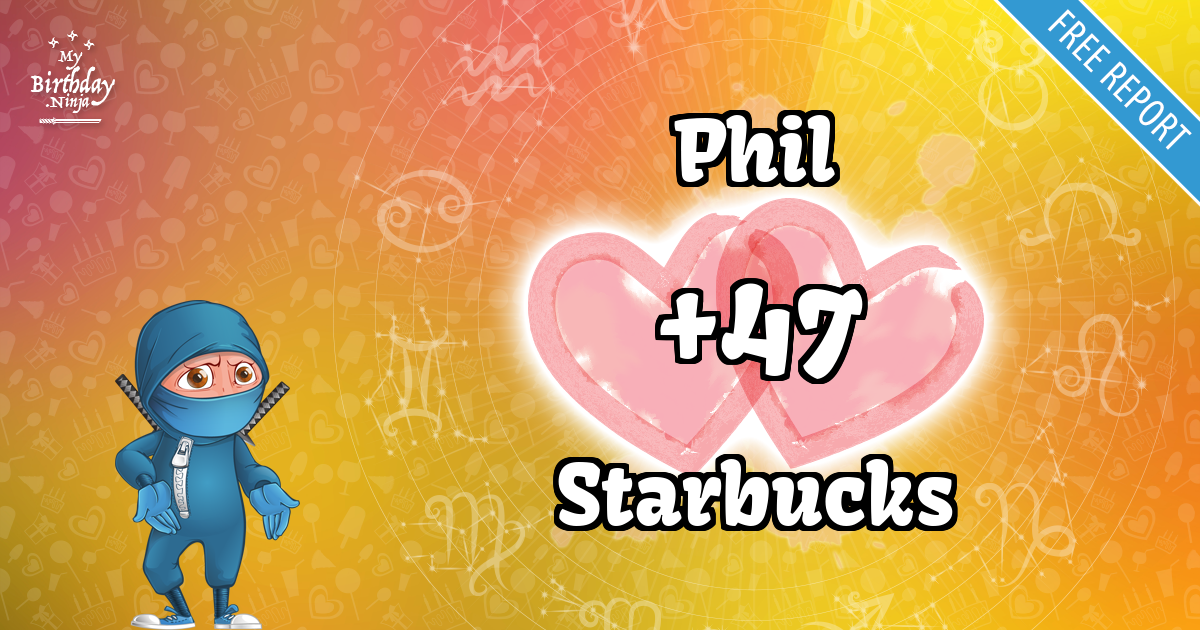 Phil and Starbucks Love Match Score