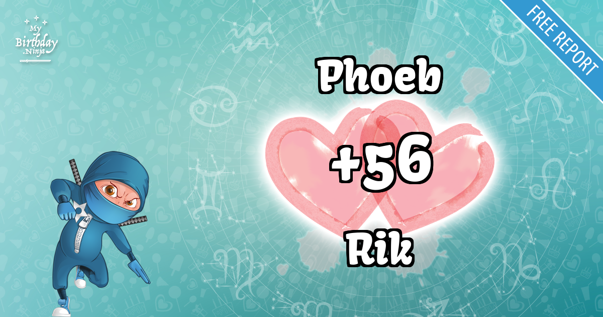Phoeb and Rik Love Match Score