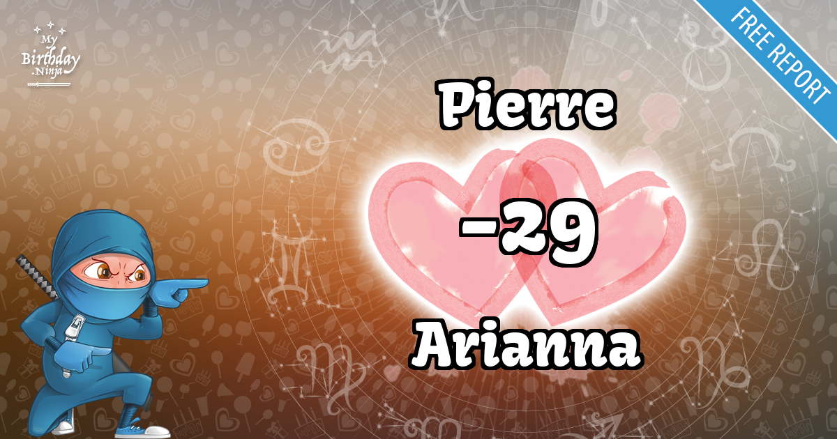 Pierre and Arianna Love Match Score