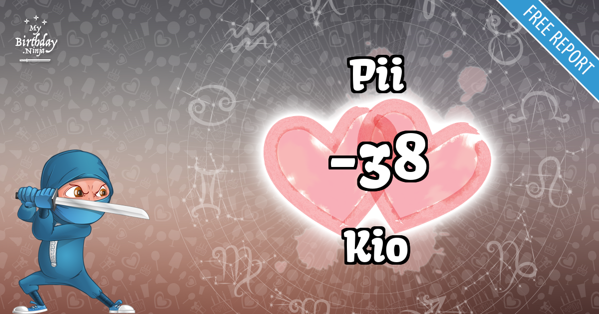 Pii and Kio Love Match Score